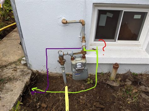 metal gas spout on side of house|gas line through outside wall.